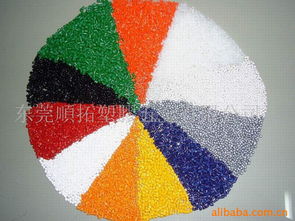 东莞顺拓塑胶五 全球塑胶玩具、制品与工艺品的卓越制造商